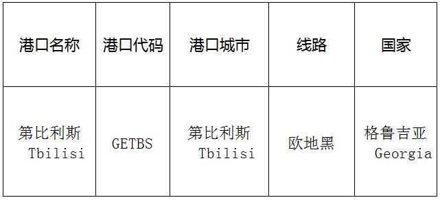 第比利斯(tbilisi)的港口名称、港口代码、线路、所在国家