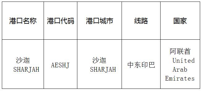 沙迦(sharjah)的港口名称、港口代码、线路、所在国家