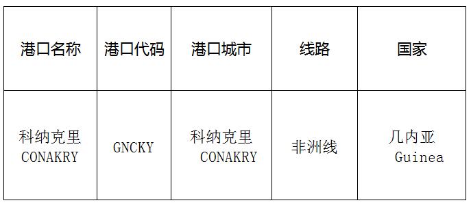 科纳克里(Conakry)的港口名称、港口代码、线路、所在国家
